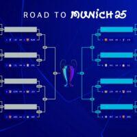 El Camino en la Champions League